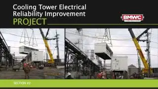 Innovation and Complex Lifting Solutions
