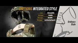 OneTigris Tactical Gear Wall Mount