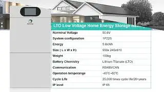 Customized Residential Energy Storage Solutions,48V LTO Battery,110V Battery,Cabinet Rack Battery
