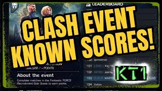 MCOC Poker Results Are In! Here Are Some Known Scores!