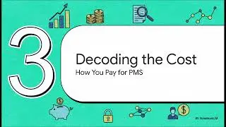 Portfolio Management Services: Structure, Control, and Fees || Demystifying PMS || CFA