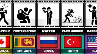 Future Of Bad Students From Different Countries