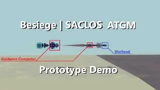 Besisege | SACLOS ATGM Prototype Demonstration