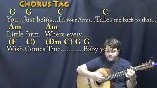 Christmas Tree Farm (Taylor Swift) Guitar Lesson Chord Chart with Chords/Lyrics