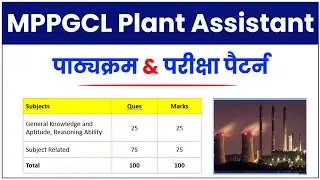 MPPGCL Plant Assistant Syllabus 2025 | MPPGCL Syllabus 2025 | MPPGCL Plant Assistant Job Profile