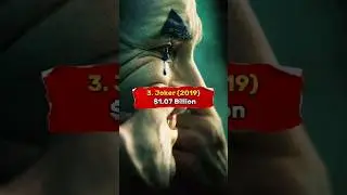 Top 10 Highest Grossing DC Movies #shorts