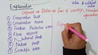 Protected areas|types|Importance|Environmental science. #biology #css #upsc