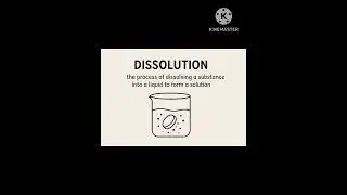 Disintegration and Dissolution
