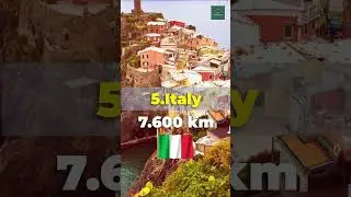Top 10 Europe Countries With the Longest Coastline #shorts #sea