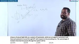 Intensity Through Polarized Filters JEE 12th Physics Wave Optics