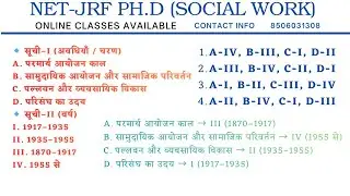 NET JRF PHD JUNE 2026 SOCIAL WORK | HISTORY OF SOCIAL WORK IN INDIA | SOCIAL WORK ONLINE CLASSES 