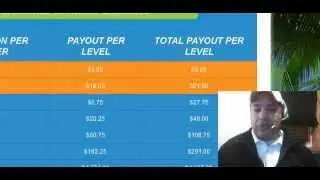 My Fun Life - $5k Formula Income Calculator