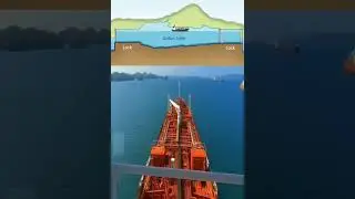 How the Panama Canal works.