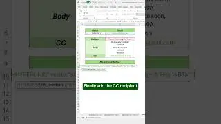 Как отправлять электронные письма из Excel! #excel #excelautomation #электронная таблица