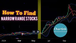 Chartink Screener Secrets : Find Narrow Range Breakout Stocks for Profitable Trades