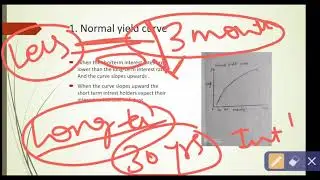 Chapter 4 market risk II yield curve and it's types