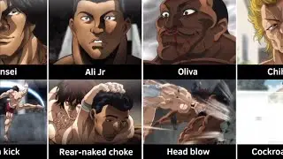 What Blows/Techniques Baki Used to Finish Fights | GrapplerB