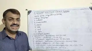 IPC SUNDADY SCHOOL ASSOCIATION CLASS XI CHAPTER 15