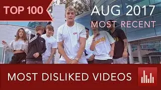 Top 100 Most Disliked YouTube Videos (Aug. 2017)