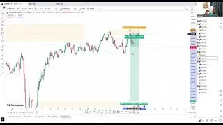 Technical Thursday Trading