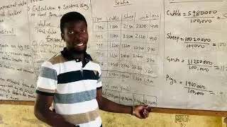 PRACTICAL GEOGRAPHY, #Sub-Topic: “Divided Proportional Circles “, #Topic: Statistical Maps