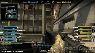 tutorial how to open B part #1