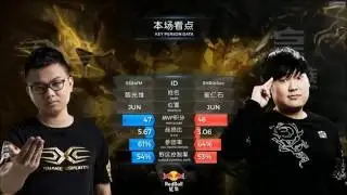 The Best Of SOFM and  SNAKE ESPORTS in 2016