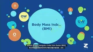 AMWAY STAR CHALLENGE Animation 2D Explainer Video About Obesity In Malaysia