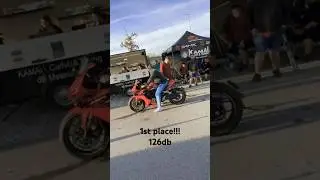 Honda CBR 650R 126db Crazy!!!  no db killer!!!