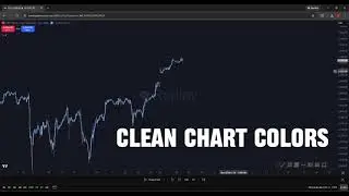 THE BEST TRADINGVIEW CHART COLORS