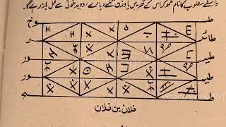 5 Powerful Taweez (Naqsh) For Separation | Judai Ka Wazifa