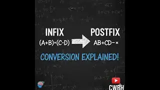 INFIX TO POSTFIX CONVERSION