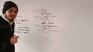 Physics course || introduction to physics in a new way ||  lecture no 01 |