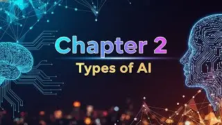Chapter 2:Types of Artificial Intelligence(Narrow, General & Super AI)| AI Basics Series|WhatTheInfo