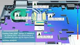 Cooling Plate GD&T Design and Validation