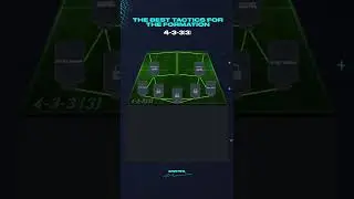 4-3-3(3) Custom Tactics! Fifa 22 433 Custom Tactics. #fifa22 #fifa #customtactics