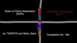 Completion No. 188: Tower of Flame Restoration (ToFR) (Eternal Towers of Hell)