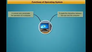 Operating System Basic