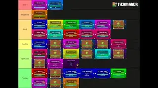 Create a All Geometry Dash Game Levels Tier List
