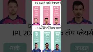 RR vs lsg playing 11 and both team top players in ipl 2023 |#ipl#ipl2023#rrvslsg