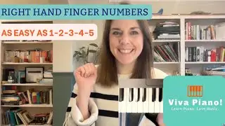 Start here: Right hand finger numbers and play your first song