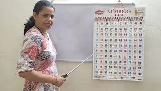 Learn math counting from 1 to 100 on chart