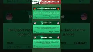 Traders Hub Economic Events Forecast 16.07.2024