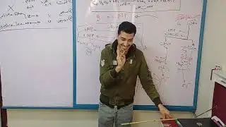 مراجعه التنفس الخلوي الهوائي وشرح التنفس الخلوي اللاهوائي 