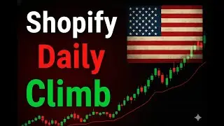 Shopify Stock Analysis Today: Why SHOP is Moving Now (NASDAQ: SHOP)