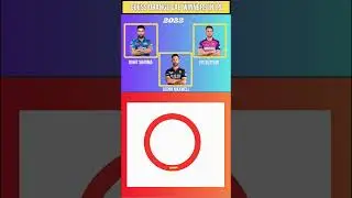 IPL Orange Cap Winner - Part 1