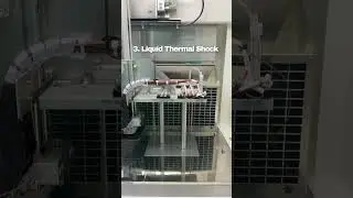 iPhone Camera Module Durability Test!