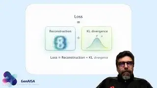 Building a Variational Autoencoder (VAE) in PyTorch | Encoder, Loss, β-VAE