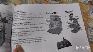Metal Removal Process | Basic Mechanical Engineering 