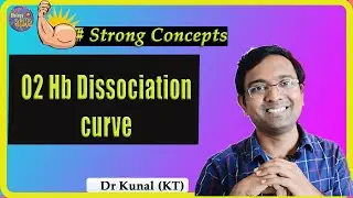 Oxygen Haemoglobin dissociation curve I O2 - Hb disso curve I Dr Kunal (KT) @BiologyBOMBTricks